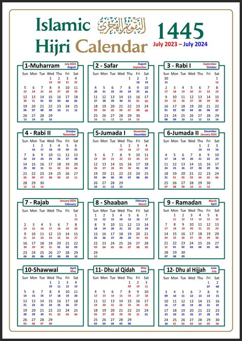 29 tarikh ka result|Today hijri date .